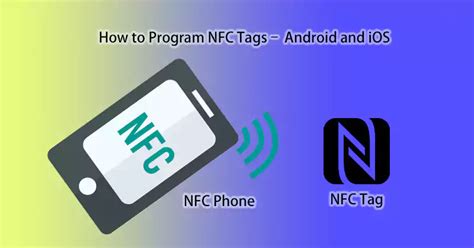 how to progarm a nfc card gnuradio|NFC Tag Programming: A Step.